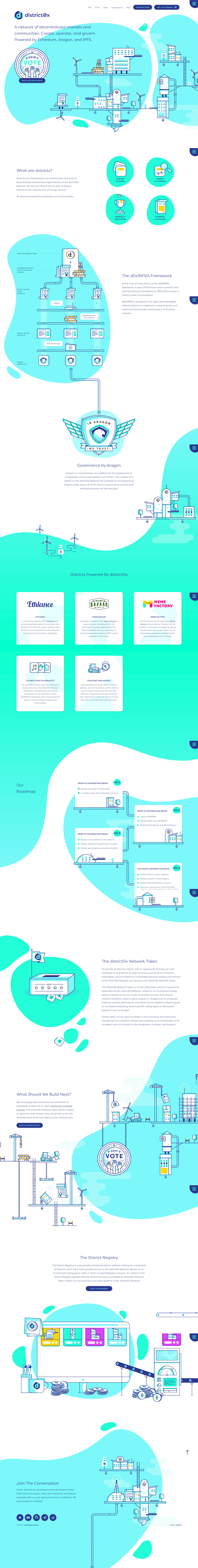 District0x  Landing Page Design