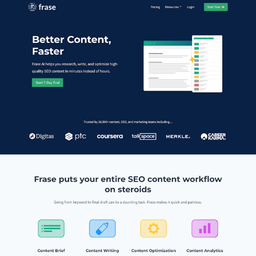 Frase  Landing Page Design