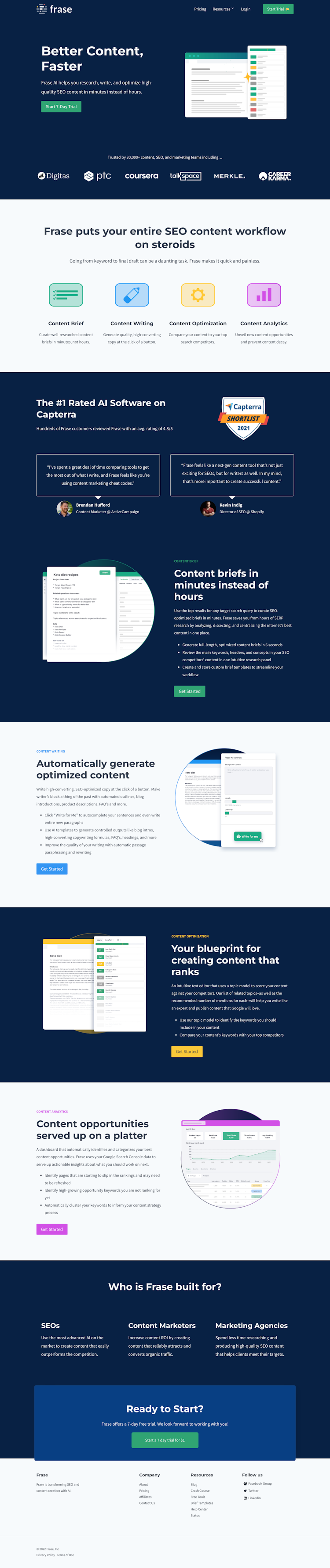 Frase  Landing Page Design