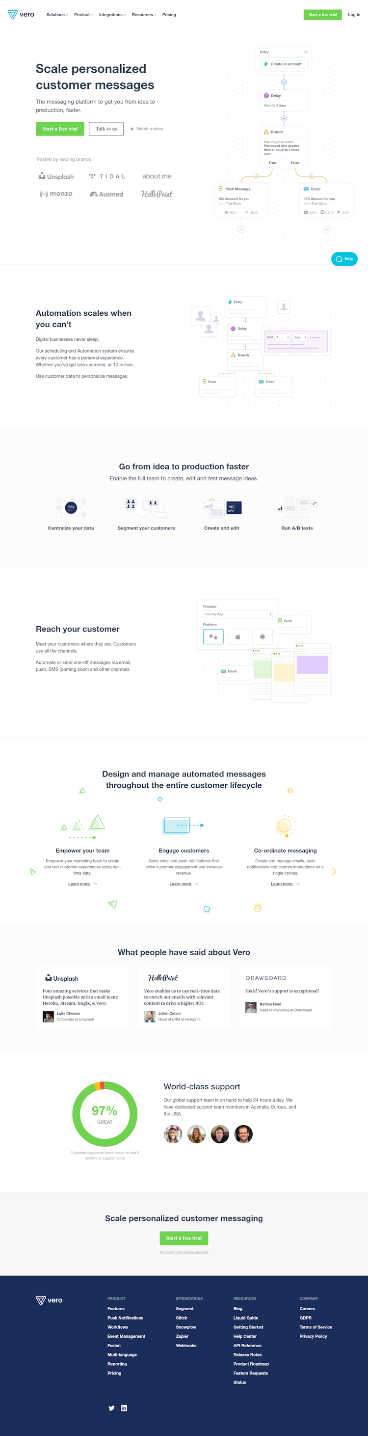 Getvero  Landing Page Design