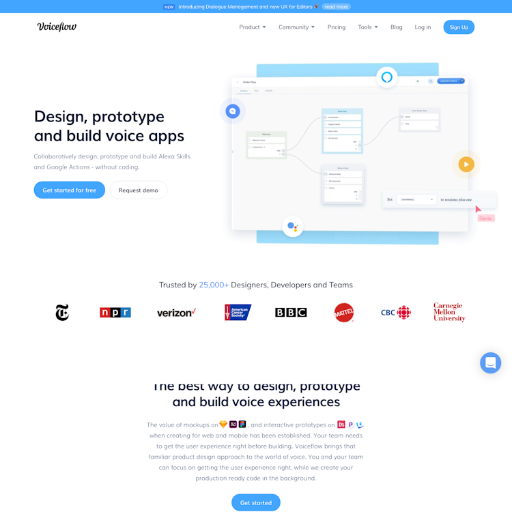 Getvoiceflow  Landing Page Design