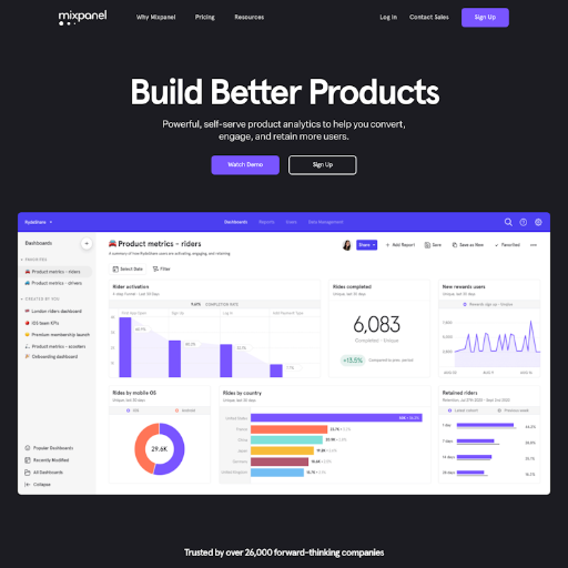 Mixpanel  Landing Page Design