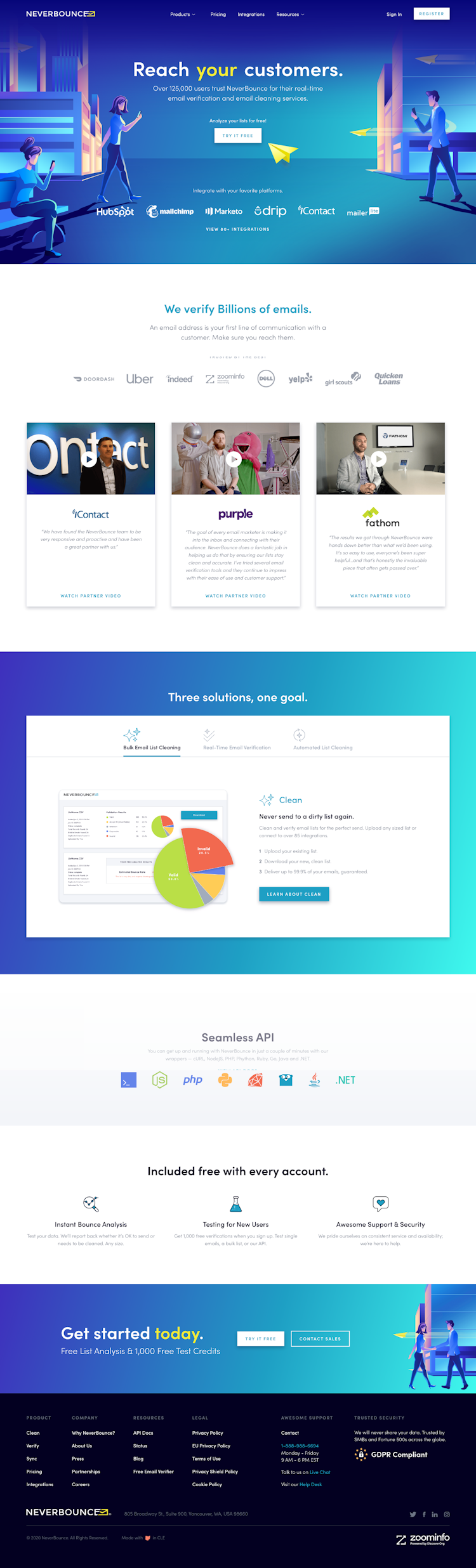 Neverbounce  Landing Page Design