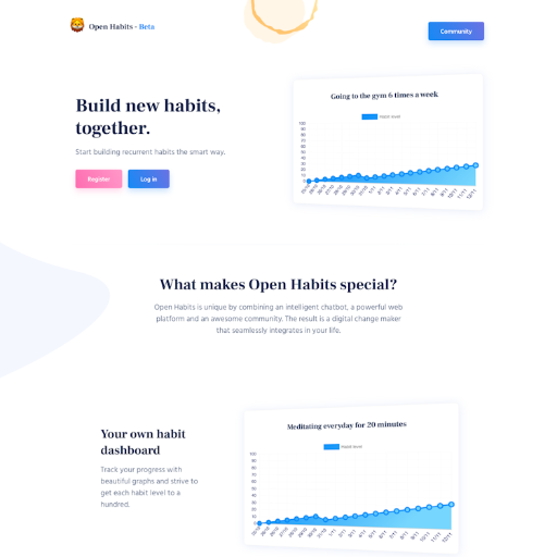 Openhabits  Landing Page Design