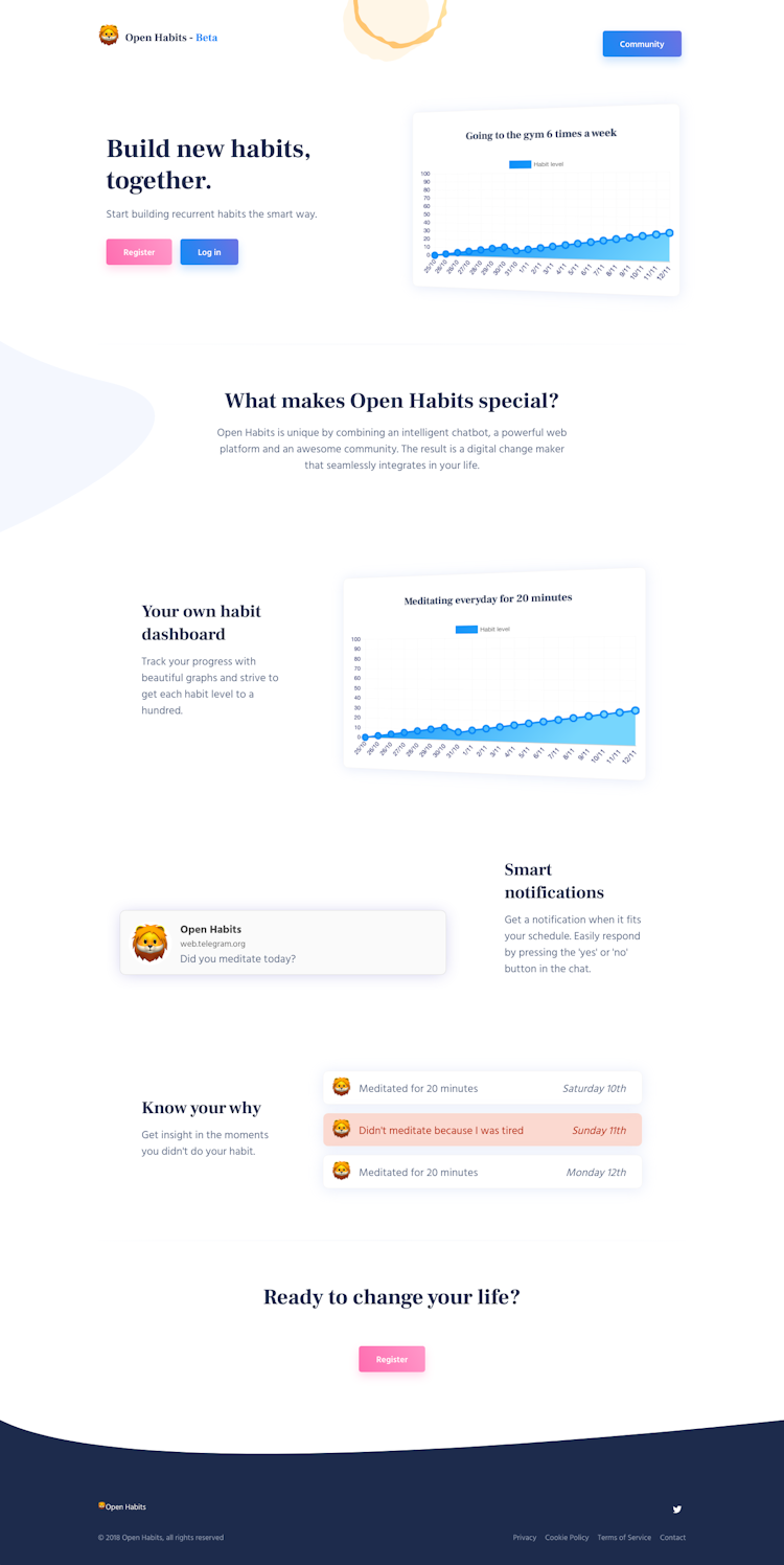 Openhabits  Landing Page Design