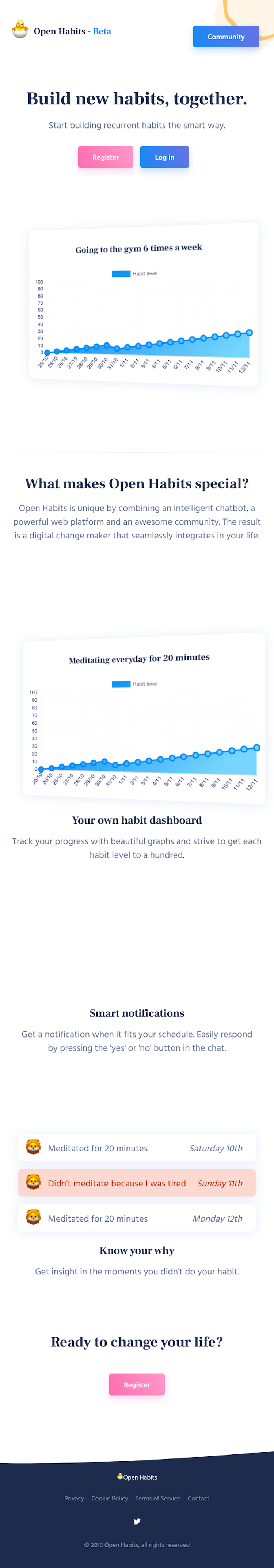 Openhabits  Landing Page Design