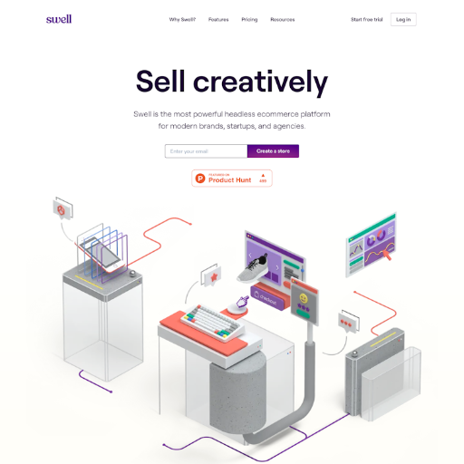 Swell  Landing Page Design