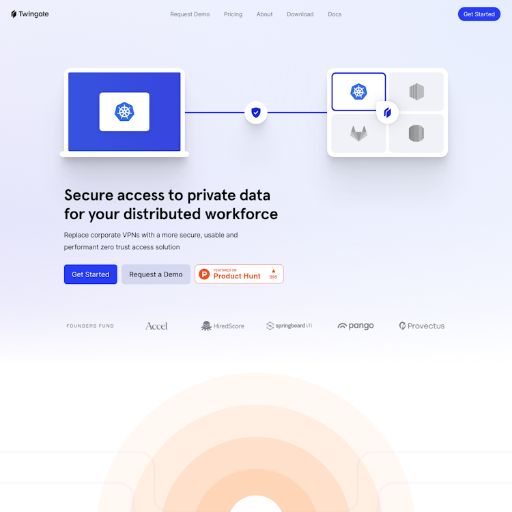 Twingate  Landing Page Design