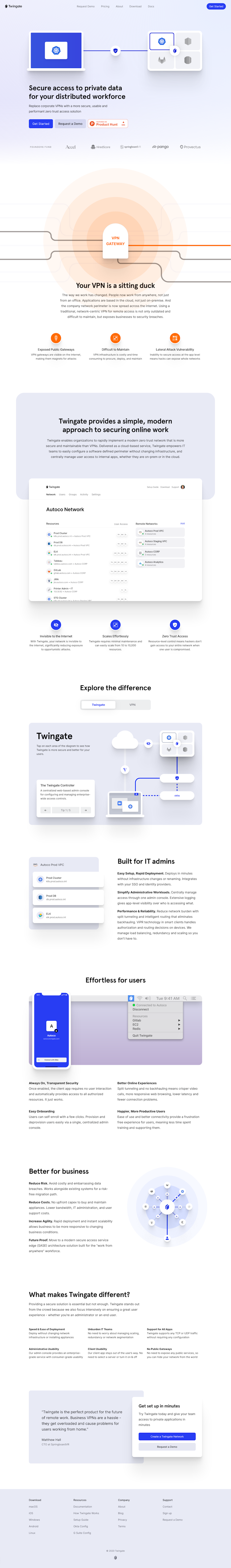 Twingate  Landing Page Design