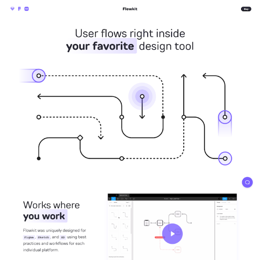 Useflowkit  Landing Page Design