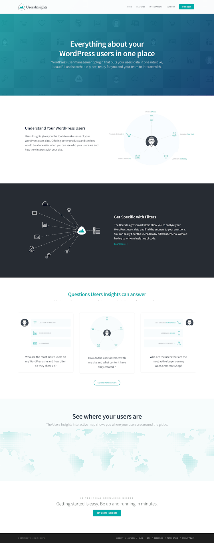 Usersinsights  Landing Page Design