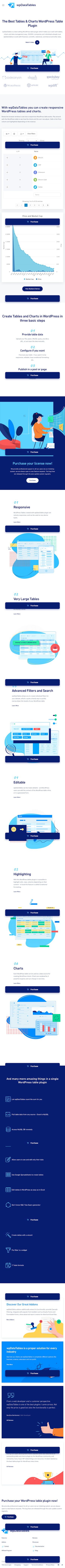 Wpdatatables  Landing Page Design